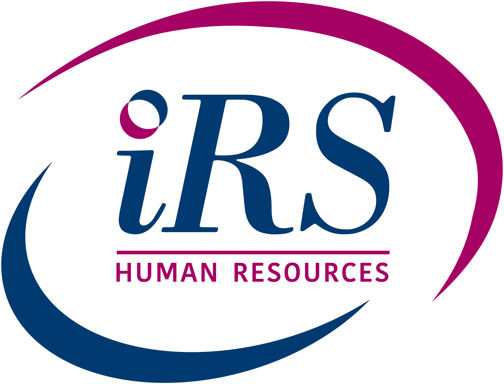 IRS HUMAN RESOURCES